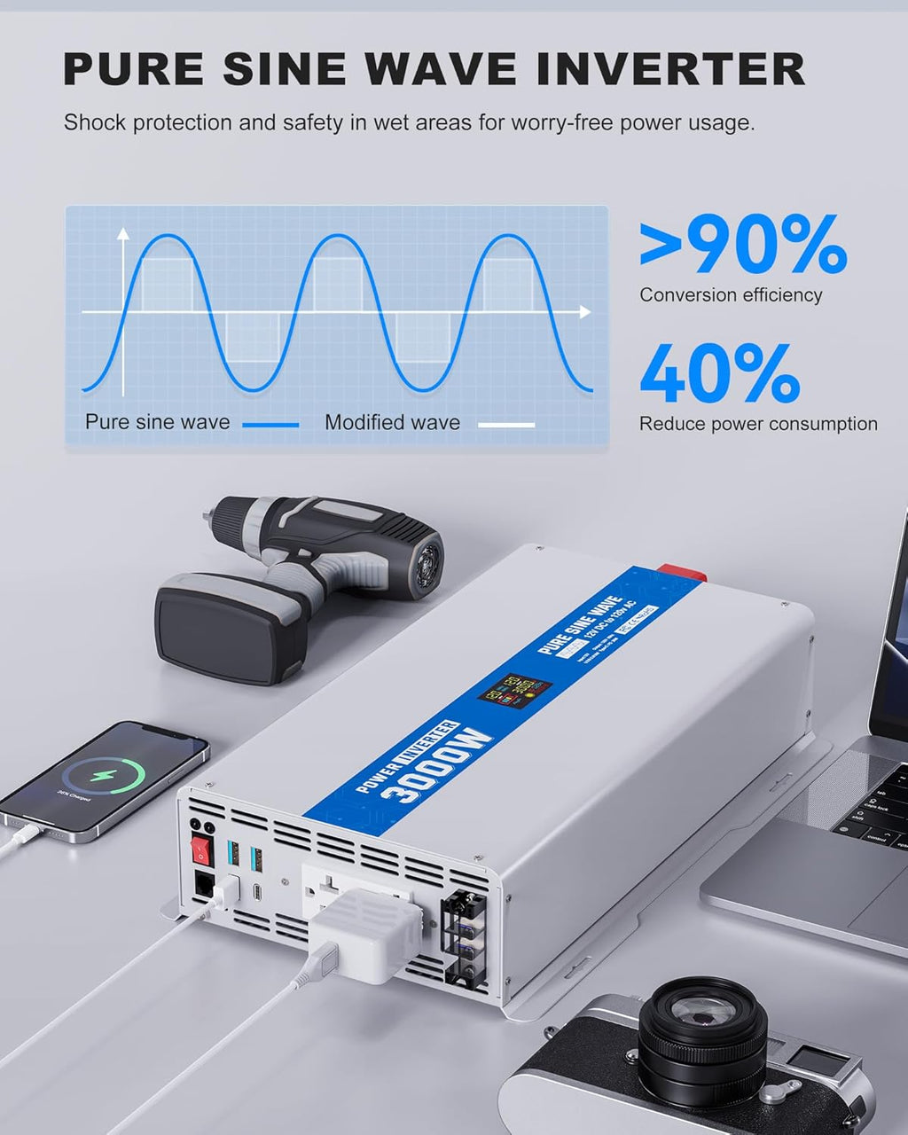 3000W Pure Sine Wave Power Inverter 12V DC to 120V AC Converter 6000 Watt Peak Power Multi-Display Screen with 2 GFCI Outlet 30W USB and 18W Type-C for Car RV Truck Boat Off-Grid, Gray Blue