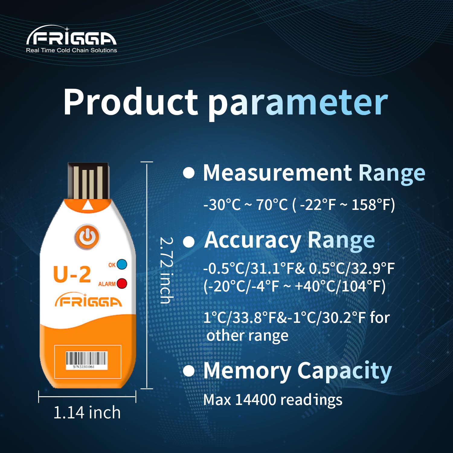Frigga 2Pack USB Temperature Data Logger Single Use Temperature Recorder 100 Days High Accuracy Thermometer Monitor 14400 Points with PDF CSV Report, U2