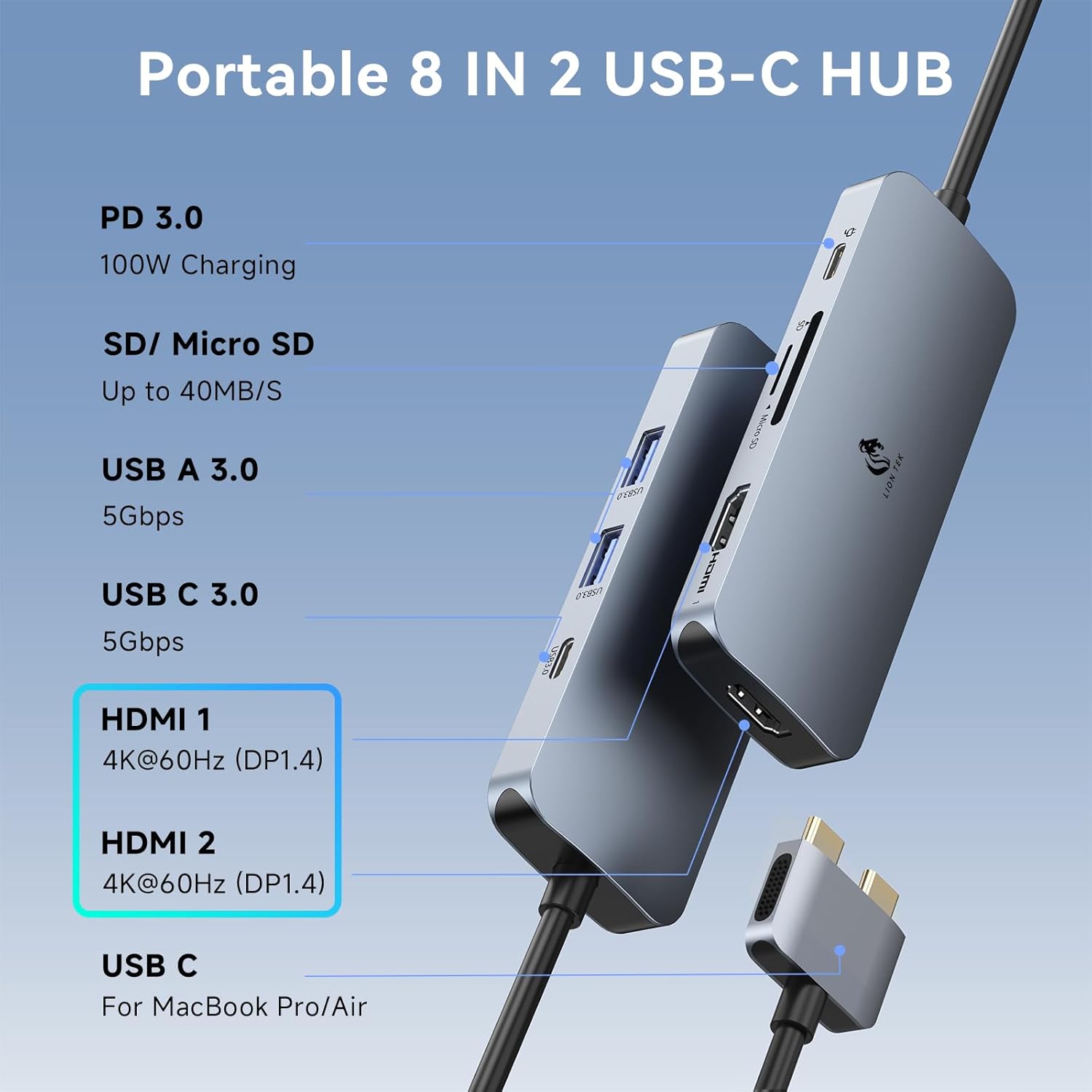Docking Station for MacBook Pro Air, LIONWEI USB C Docking Station Dual Monitor, Dual HDMI Adapter Hub for Mac MacBook Pro with 2 HDMI, 3 USB 3.0, SD TF Card Reader and 100W PD USB C Charging Port