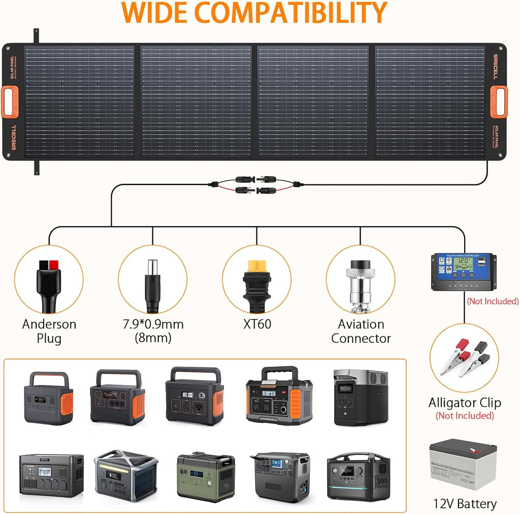 GRECELL 200W Portable Solar Panel for Power Station, Foldable Solar Charger w/ 4 Kickstands, IP65 Waterproof Solar Panel Kit w/DC XT60 Anderson Aviation Output for Outdoor RV Camper Blackout