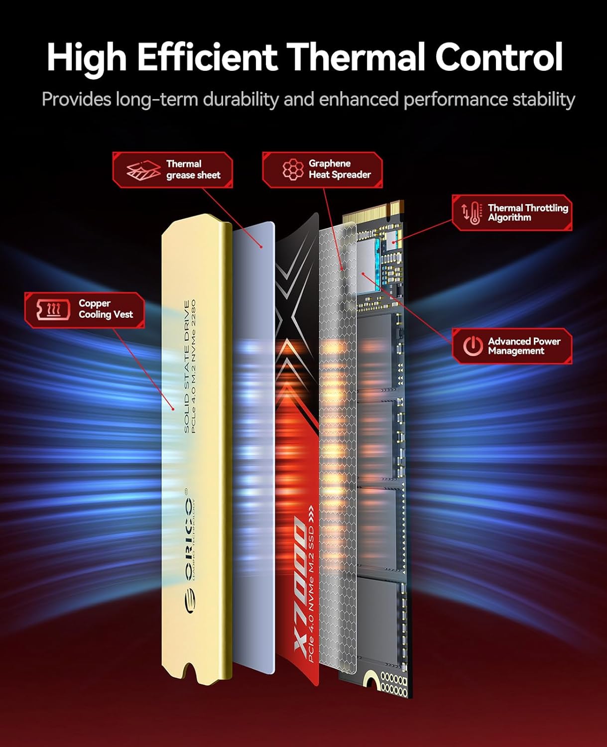 ORICO X7000 2TB NVMe SSD for Gaming, 7400MB/s Read Speed, 17μs Response Time, PCIe Gen 4 Internal Drive, PS5 & PC Compatibility, Comes with Heatsink for Enhanced Cooling and Multitasking