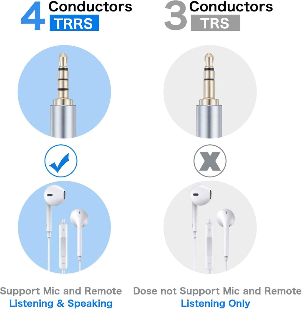 Male to Male Audio Cable 12Ft, 90 Degree TRRS 3.5mm 4 Pole Nylon Braided Stereo Auxiliary Cable for Headphones, PS4, Phone, Tablets, Headset, PC, Laptop and More
