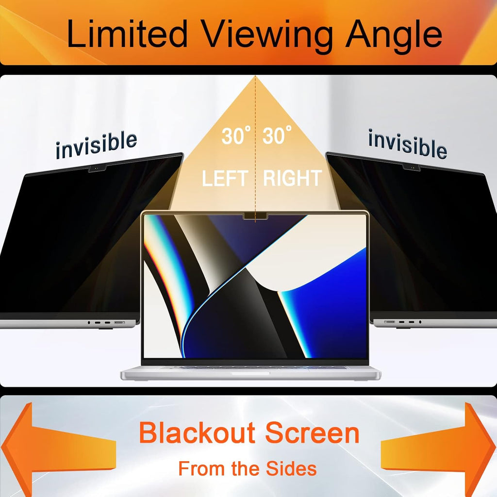 Privacy Screen for MacBook Pro 14 Inch 2021-2024 M4 /M4 Pro /M4 Max /M3 /M3 Pro /M3 Max /M2 Pro /M2 Max /M1 Pro /M1 Max, Magnetic Removable Anti Blue Light Glare Screen Protector