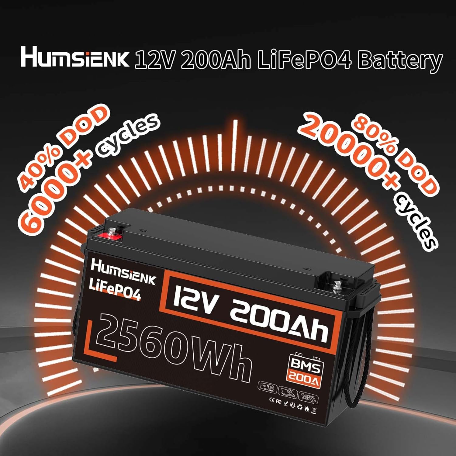 12V 200Ah LiFePO4 Lithium Battery, Built-in 200A BMS, Rechargeable Deep Cycles Batterys, 2560Wh Lithium Battery for Off-Grid and Home Solar System, Marine, Trailer, RV