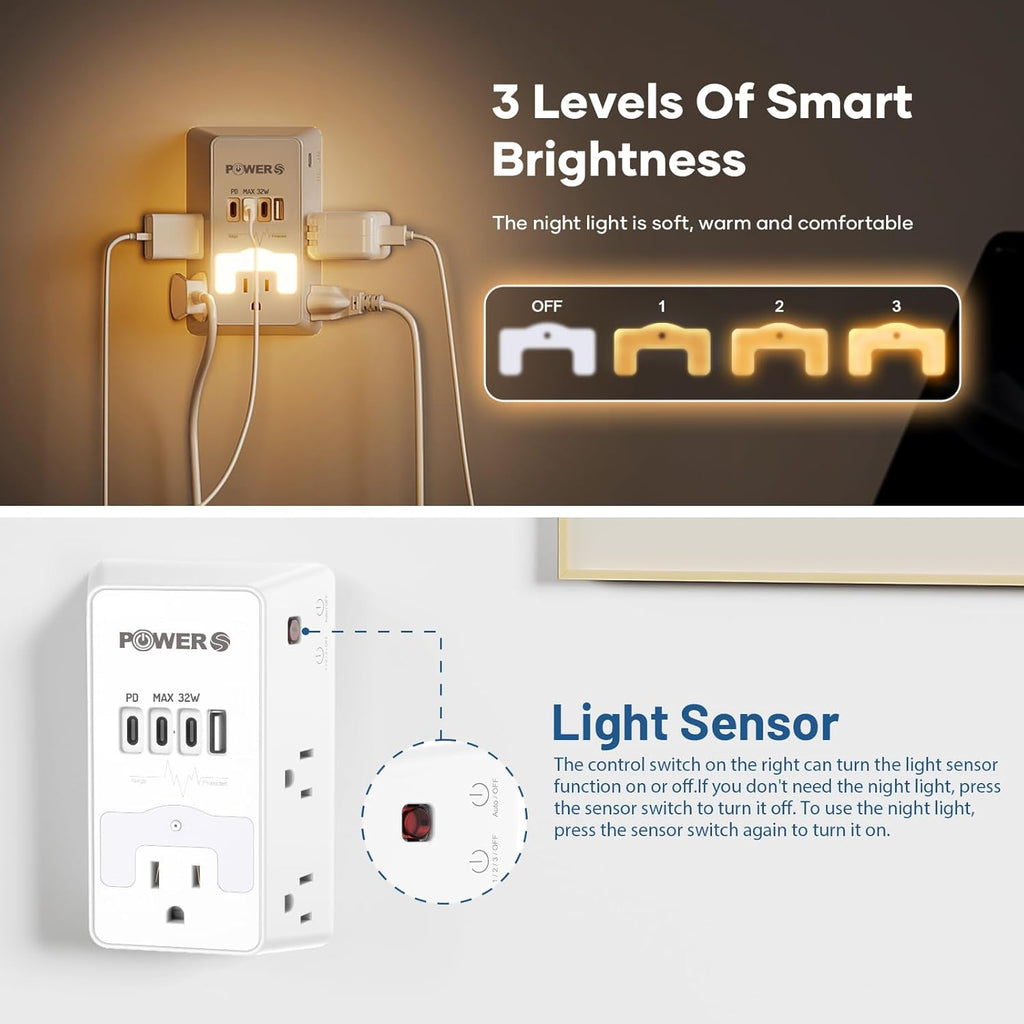 20W PD Fast Charging Wall Outlet with USB Ports (3C1A), Electrical Outlet Extender with Night Light, Surge Protector, Wall Plug Adapter for Multiple Devices, Wall Socket Expander