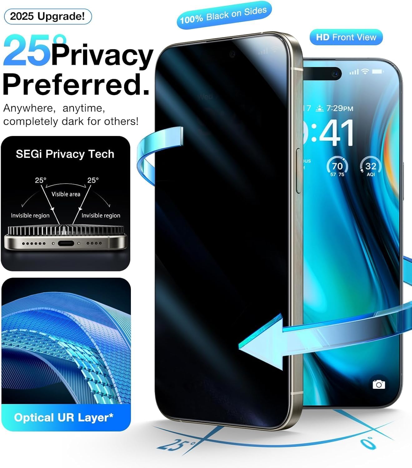 3 Pack for iPhone 16 Pro Privacy Screen Protector +2 Camera Lens 9H+Full Cover Tempered Glass Auto Alignment Kit 12FT Military Grade Shatterproof Anti Spy Longest Durable 6.3