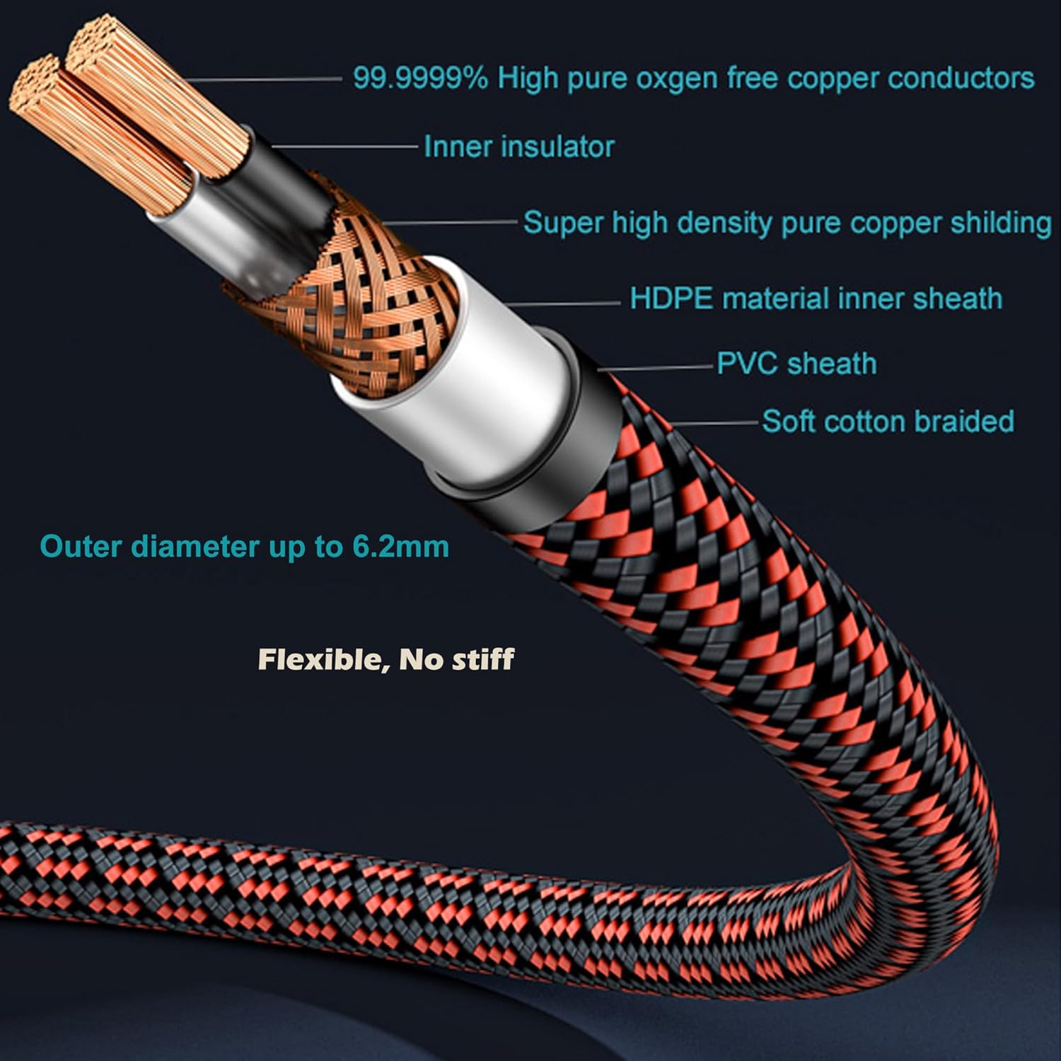 3.5mm Aux Cord, Audiophile Audio Auxiliary Cable 3.5 mm Male to Male Stereo Hi-Fi Sound Braided aux 1/8 Cable for Car Home Stereos Tablets Speakers (Right Angle 3.5mm, 3.2ft)
