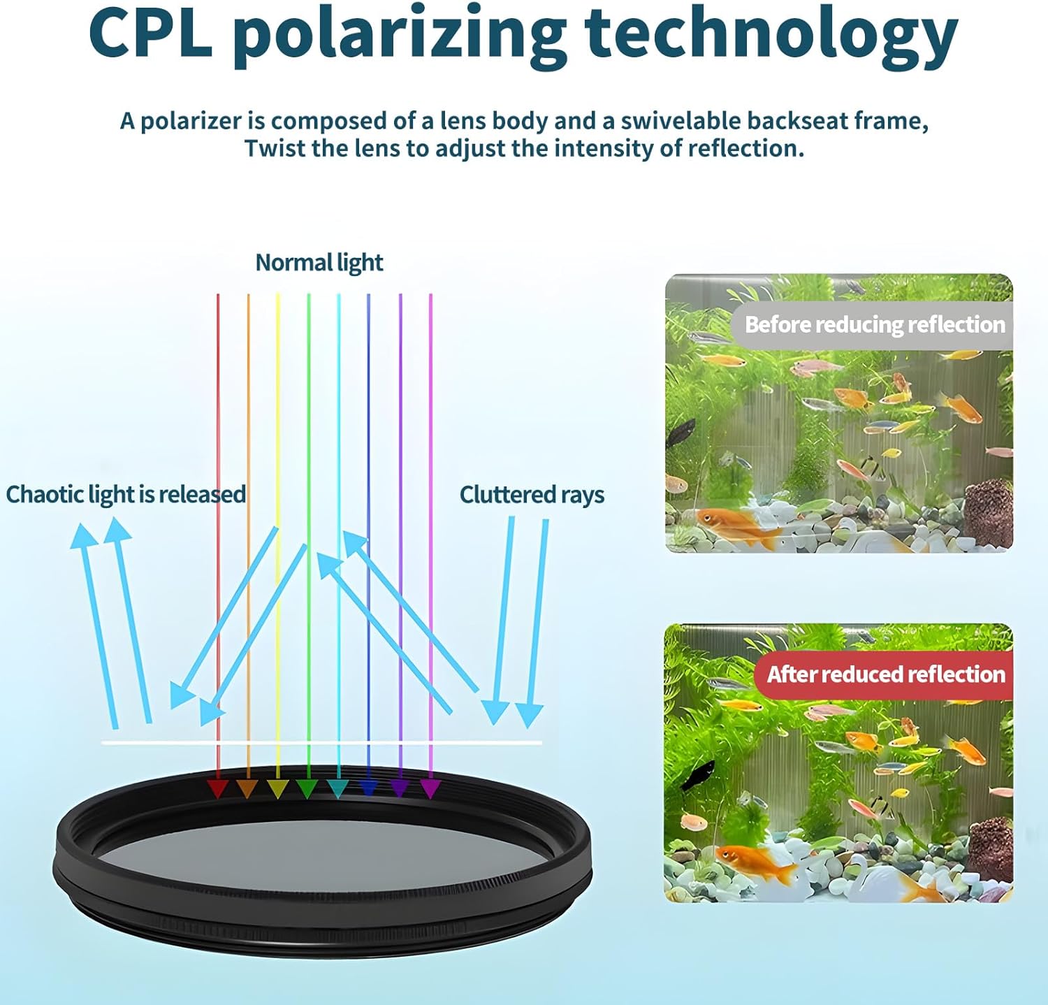 67mm Clip-on CPL Phone Camera Lens Filter, Polarized Camera Lens Filter CPL Filter for iPhone 16 15 Pro Max Plus 14 13 Pro Max Mini 12 11 X XS Galaxy