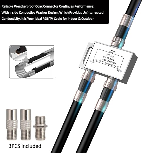 20ft RG6 Coaxial Cable Black, 75 Ohm Coax Cable - Image 3
