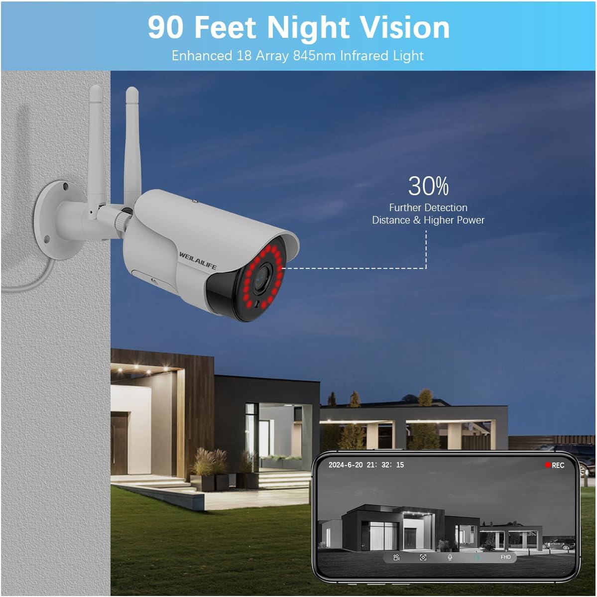 【130° Wide-Angle】 Outdoor Wireless Security Camera System, WiFi Video Surveillance Systems, Home Security Cameras DVR System