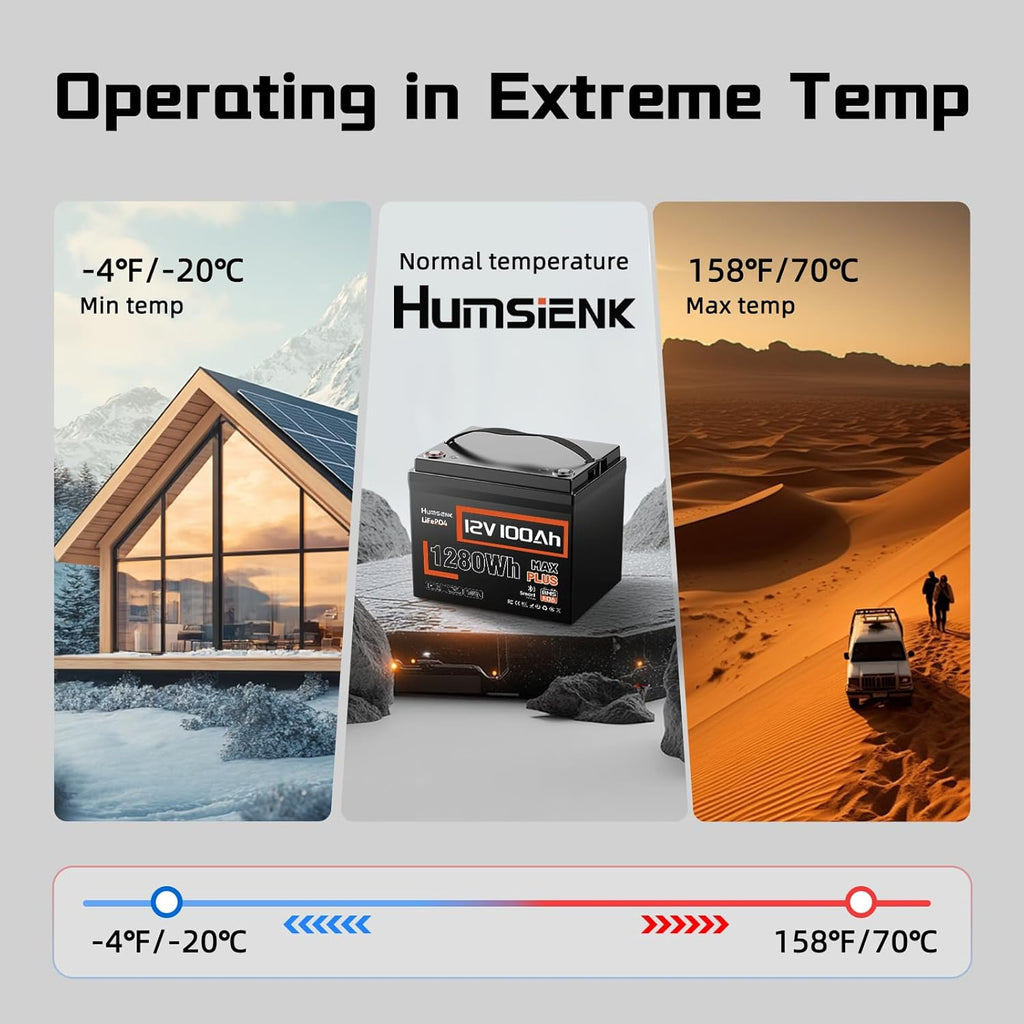 4 PACK 12V 100Ah LiFePO4 Lithium Battery MAX PLUS Bluetooth 5.0 IP67, Built-in 110A BMS 15000+ Deep Cycles 1280Wh Lithium Batterys, for RVs Marine