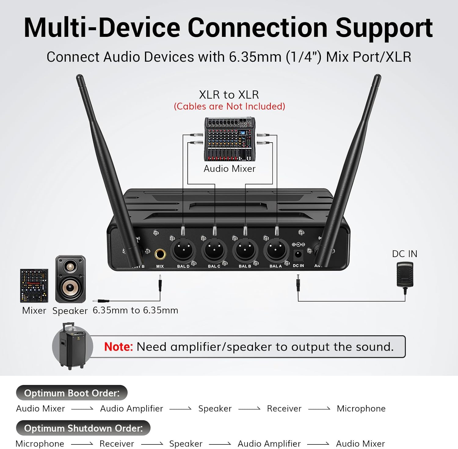 TONOR Wireless Microphones System with 4x10 Channels Cordless Handheld Microfono Inalambrico, 200FT UHF Range, Mics with Stable Signal Transmission for Karaoke Singing Party Church Wedding PA Speaker