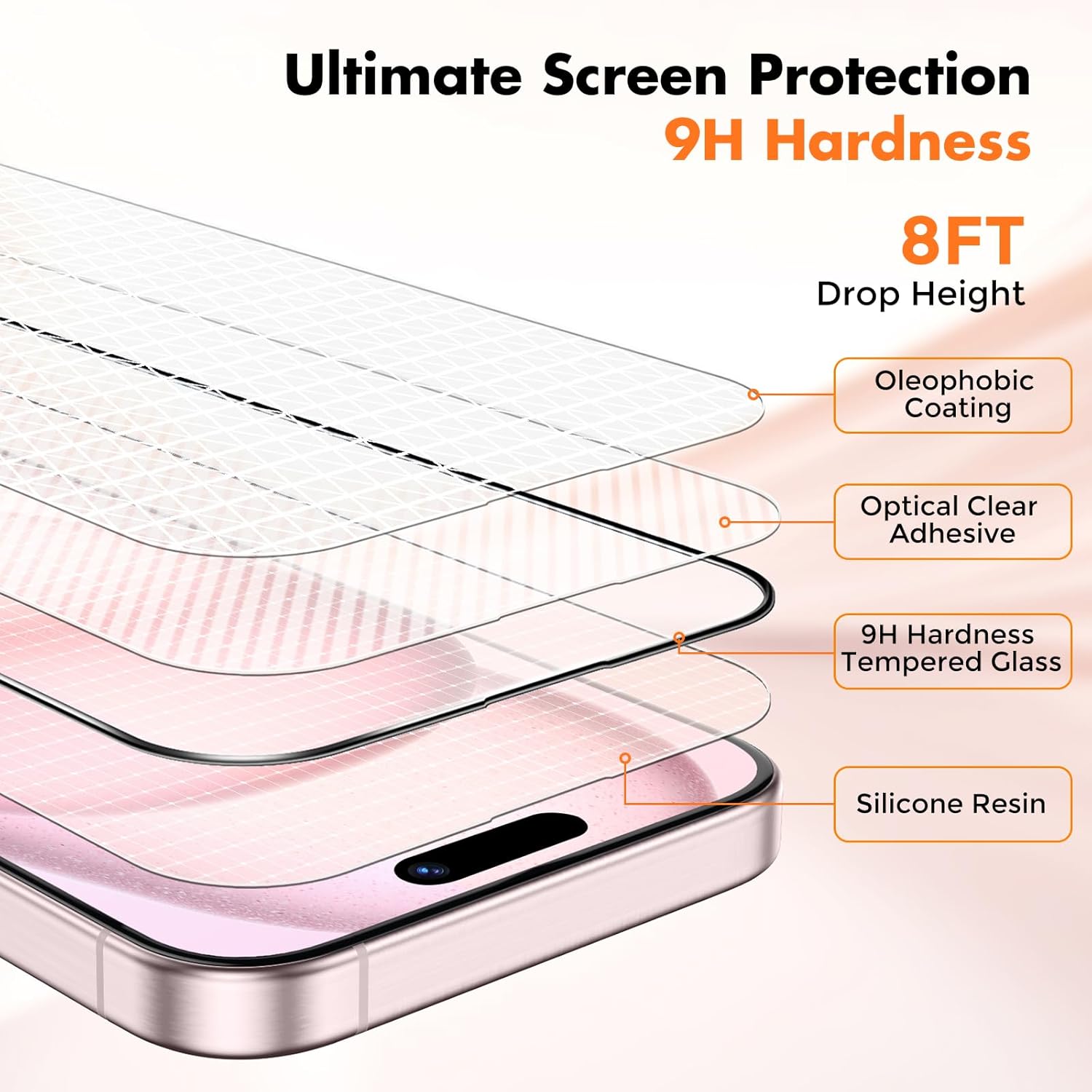 UNBREAKcable 3-Pack Screen Protector for iPhone 15, Double Shatterproof Tempered Glass [Easy Installation Frame] [99.99% HD Clear] [9H Hardness] [Full Coverage] [Case Friendly] for iPhone 6.1 inch