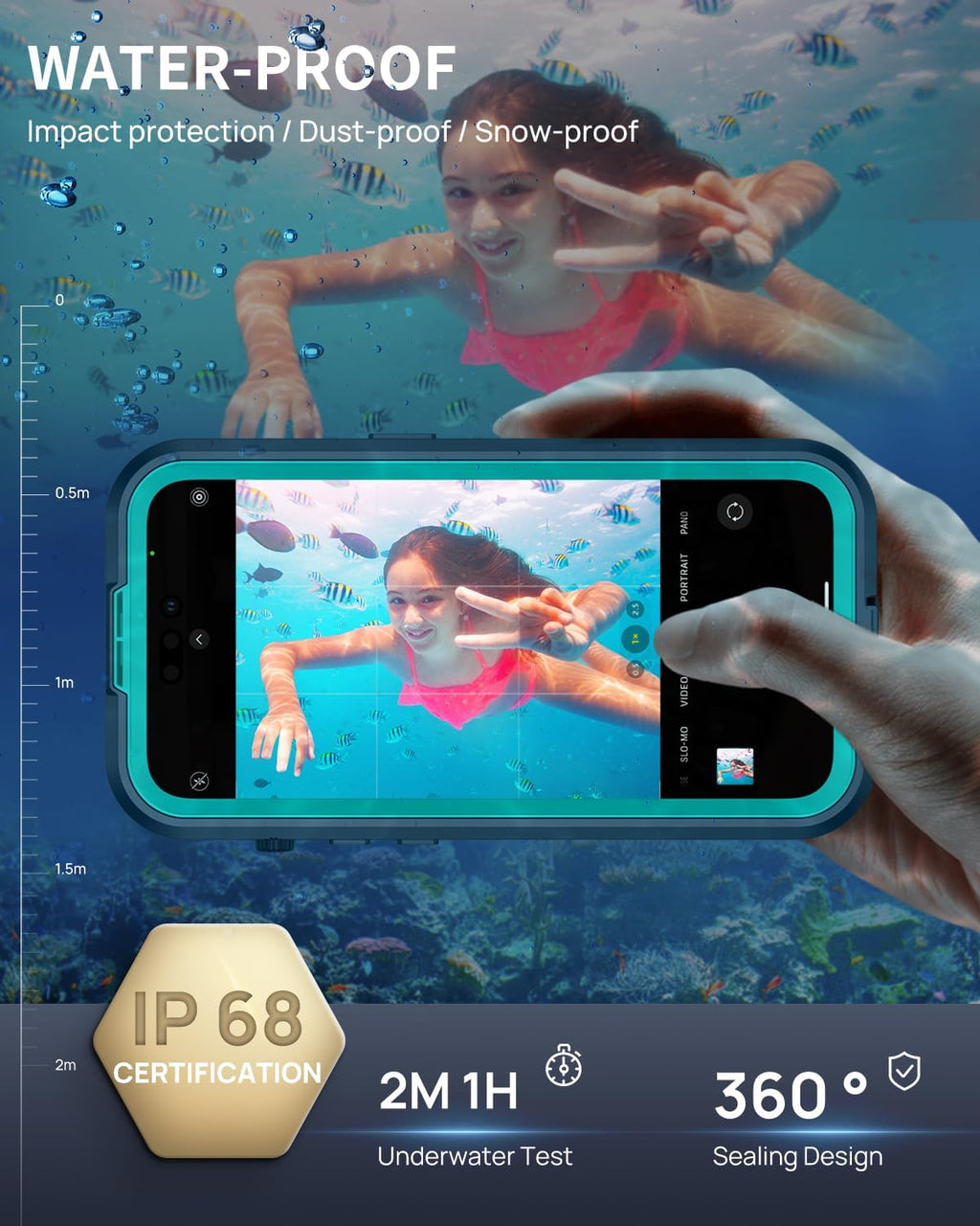 Lanhiem Magnetic for iPhone 15 Pro Max Case, IP68 Waterproof Dustproof Case, [Compatible with Magsafe] [Built-in Screen Protector] Full Body Heavy Duty Rugged Phone Cover 6.7 inch, Blue/Clear