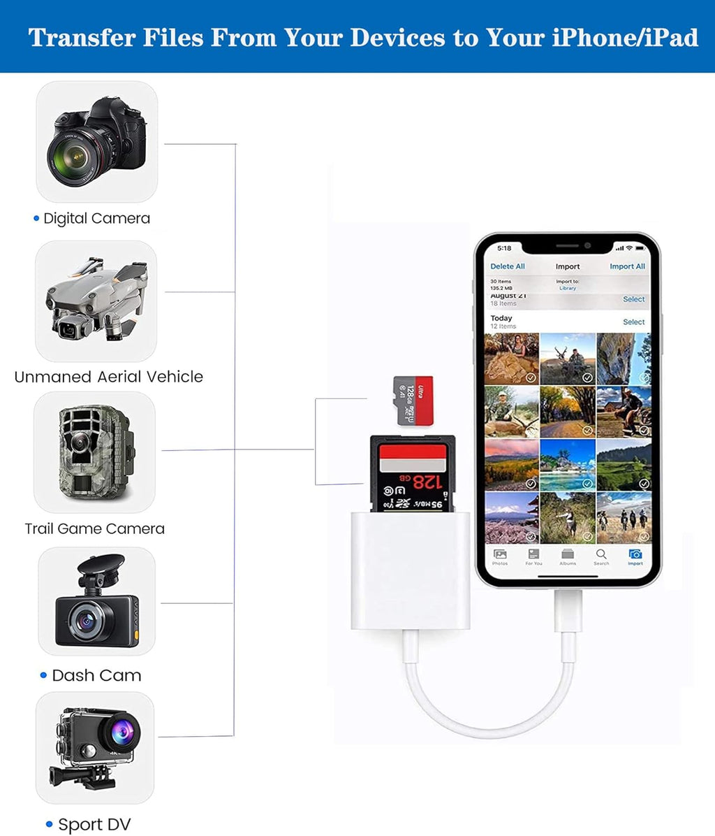 Apple Lightning to SD & TF Card Dual Slot Reader for iPhone/iPad, 2 in 1 Micro SD TF Trail Camera Viewer Memory Card Adapter, Plug and Play
