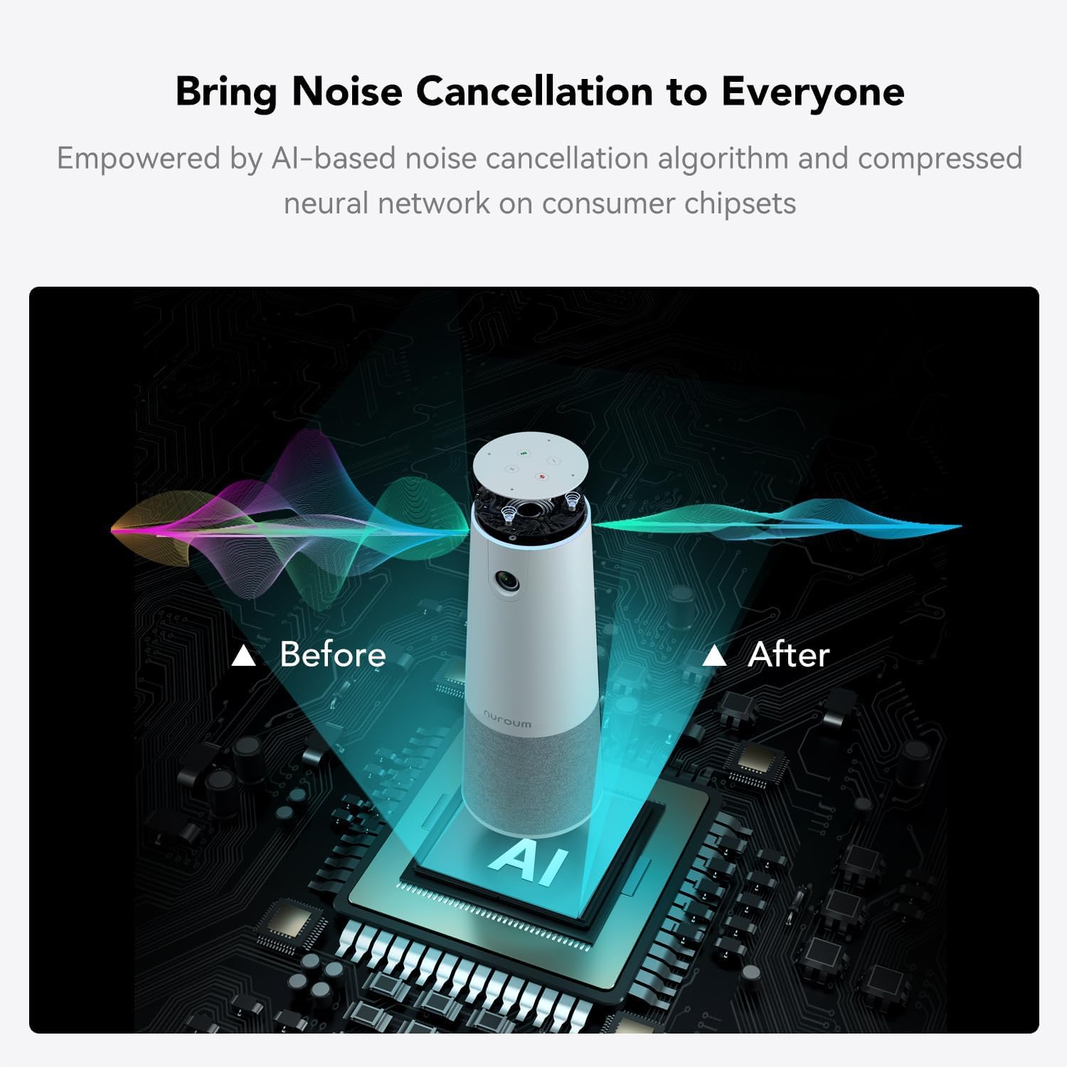 NUROUM C20(2nd Gen) HD Conference Webcam, 1080P Video Conferencing Camera with Microphone and Speaker, All in One Computer Camera for Desktop, 13ft Voice Pickup, AI Noise-Cancellation, USB Plug&Play