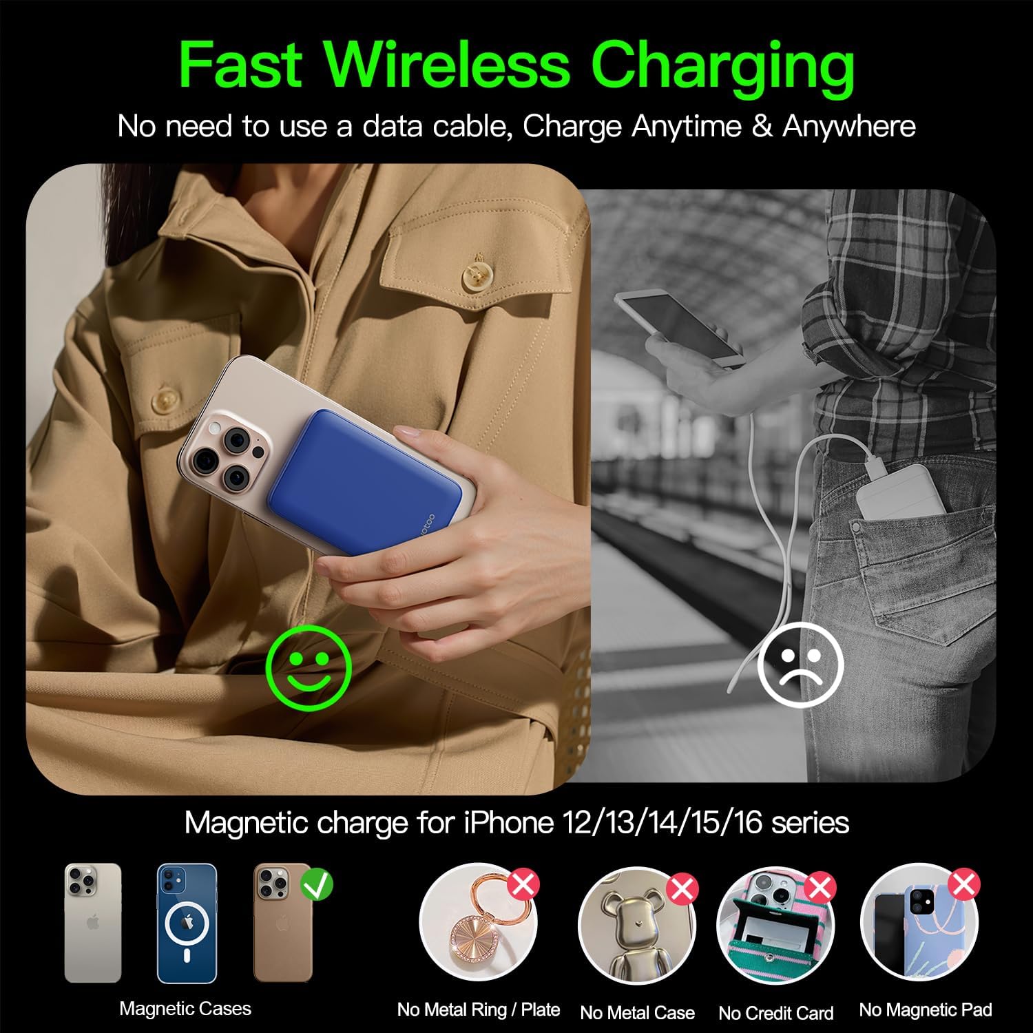 2025 Magnetic 15W Power Bank for iPhone,5000mAh Magsafe Battery Pack with 20w Fast Charging,Slim Magsafe Power Bank in&Out,with LED Display,Wireless Portable Charger for iPhone 16/15/14/13/12 Series