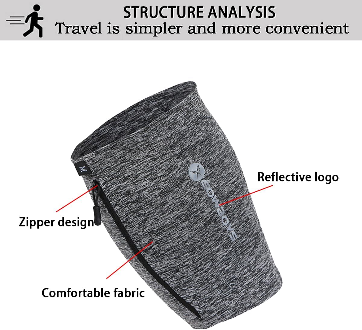Running Phone Armband for Men Women,Universal Arm Bands for Phones Below 8 Inches,Waterproof Cell Phone Armband for Hiking,Running,Cycling,Climbing(Grey M)