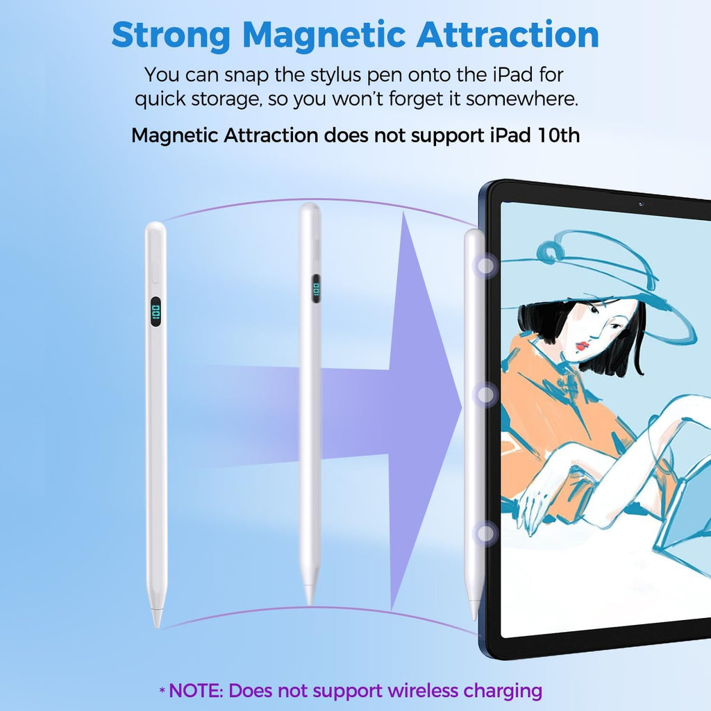 iPad Stylus Pencil(5 Extra Tips) with Magnetic Attachment,USB-C Faster Charge,Tilt Sensitivity Palm Rejection,Compatible with2018-2025 iPad ProM4/12.9/11,Air M3/M2/3/4/5,iPad6-11,Mini5/6/7Gen（White）