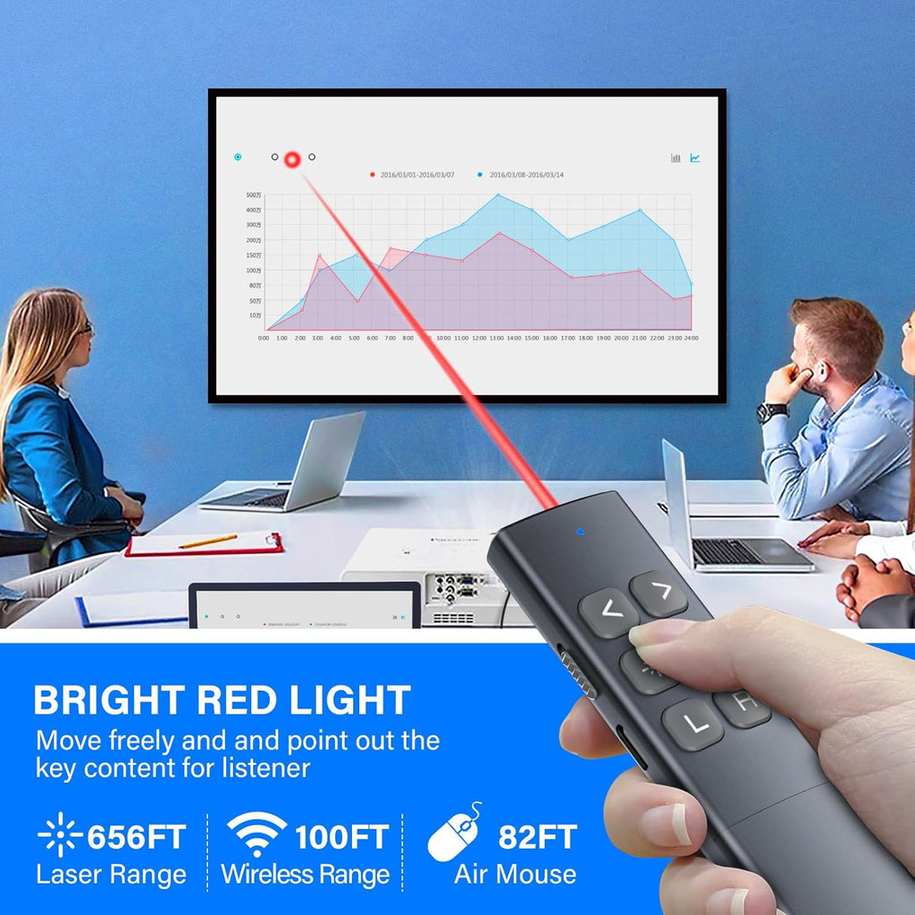 Presentation Clicker with Air Mouse - USB C Wireless Presenter Remote Clicker with Laser Pointer, RF 2.4GHz PowerPoint Clicker for Presentation, Computer Pointer Clicker Slide Advancer for Mac,Laptop