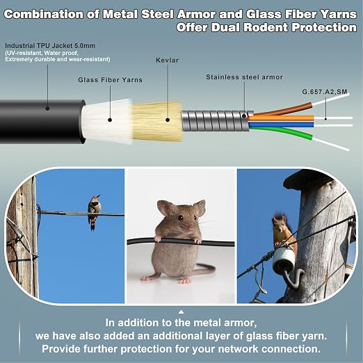 10 Meters 4 Core Industrial TPU LC to LC Outdoor Armored Fiber Optic Cable - Image 2