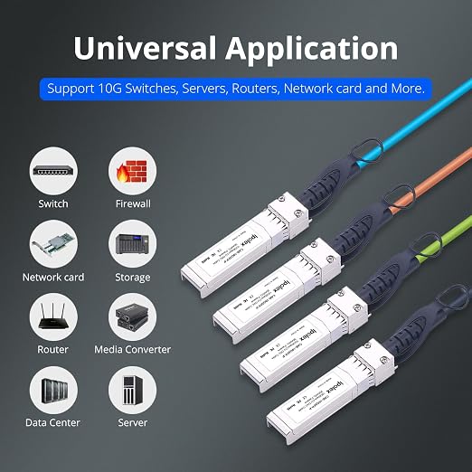 ipolex [Yellow 10G SFP+ Twinax Cable, Direct Attach Copper Passive Cable - Image 7