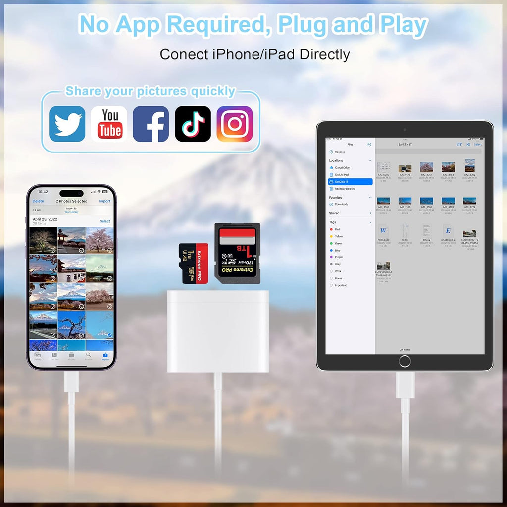 SD Card Reader for iPhone, Memory Card Reader with USB Camera Adapter Plug and Play Trail Game Camera Viewer Supports SD and TF Card MicroSD Card Adapter for iPad No App Required