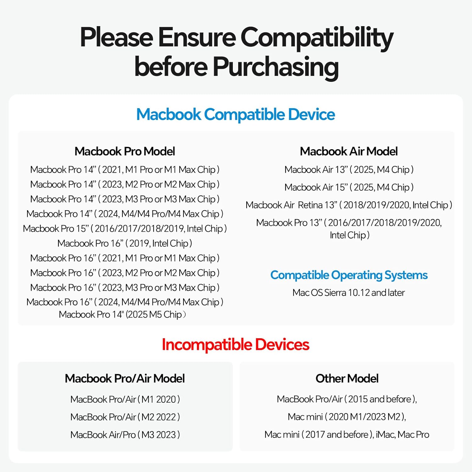 MacBook Pro Docking Station Dual Monitor 4K@60Hz for MacBook Pro/Air M3 Pro/M4, PULWTOP USB C Docking Station Stand Laptop Dock with 2 HDMI, PD, Ethernet, USB A/C 10Gbps, Audio, SD/TF, USB 2.0