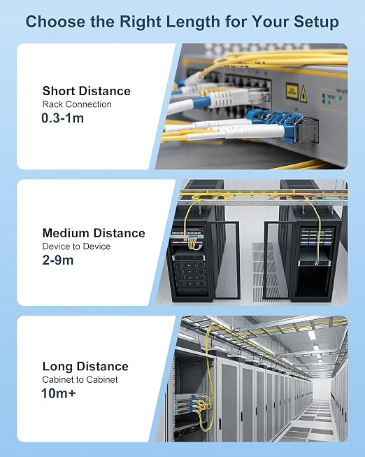 LC to LC Single Mode Fiber Patch Cable 6M OS2 Duplex, 1G/10G/40Gbps, Compatible - Image 5