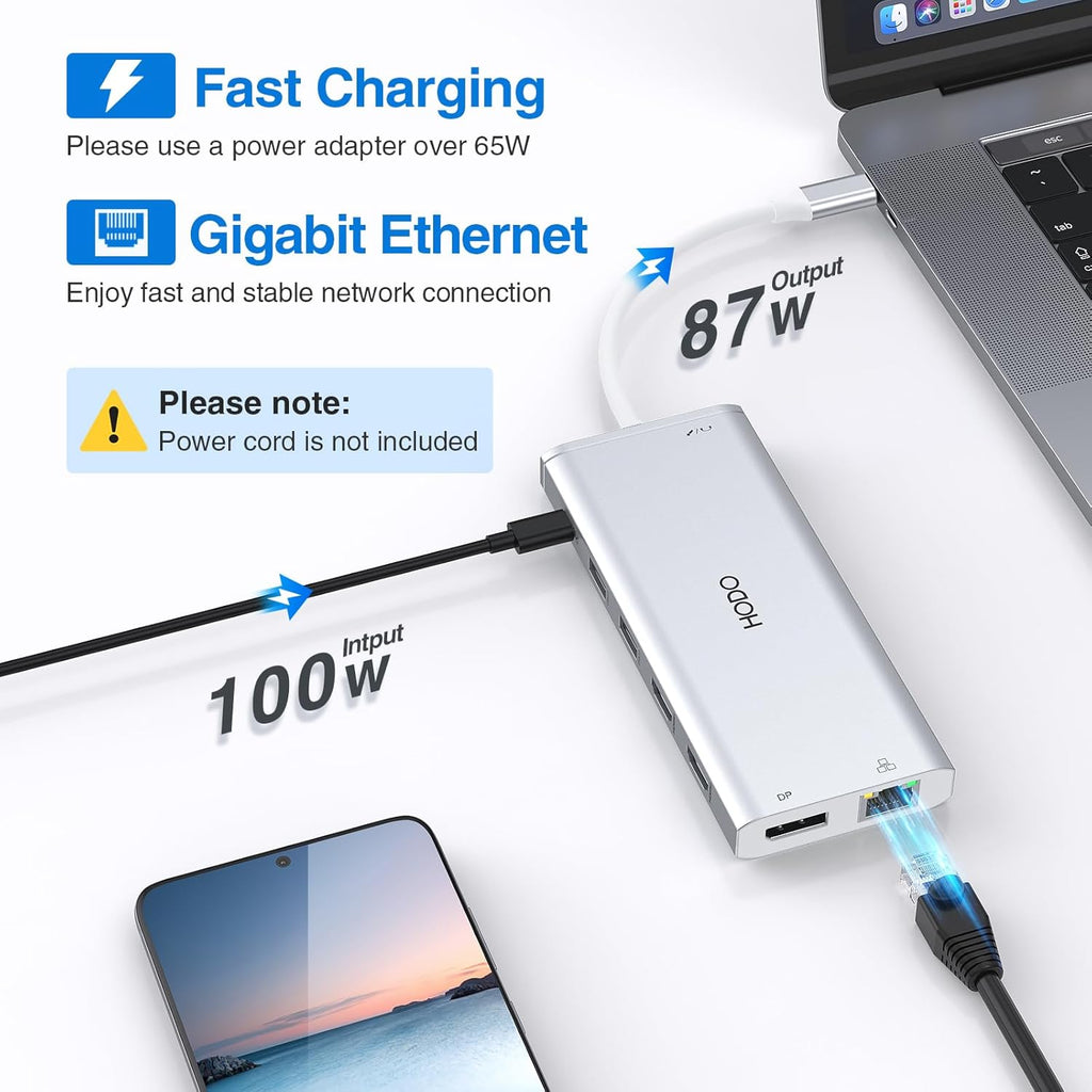 USB C Docking Station Dual Monitor HDMI for HP, Laptop Docking Station 3 Monitors Triple Display USB C Hub Adapter to 2 HDMI 4K,DP,Ethernet,6 USB,PD,SD/TF, Audio, USB C Dock 14 in 1 for Surface
