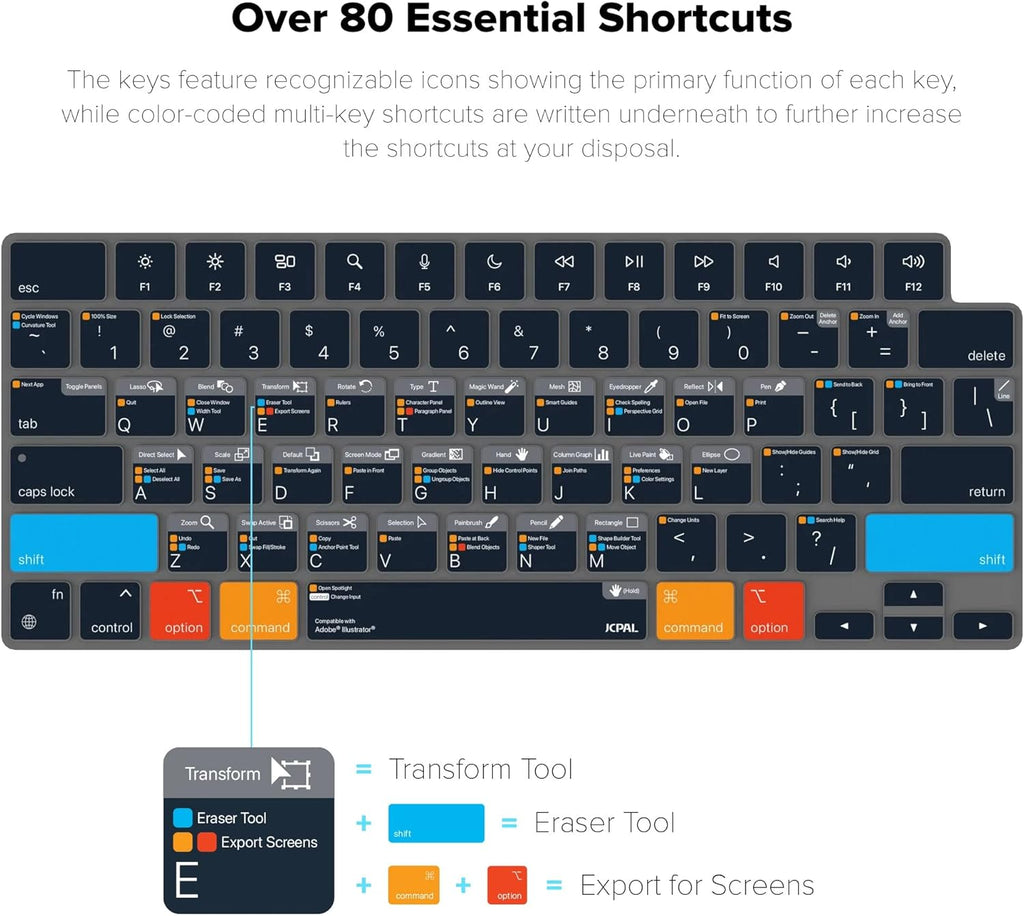 JCPal Adobe Illustrator Shortcut Guide Keyboard Cover for Apple MacBook Pro 14 inch and MacBook Pro 16 inch (M1-M4 Models) and MacBook Air 13 inch and MacBook Air 15 inch (M2-M4 Models) (US-Layout)