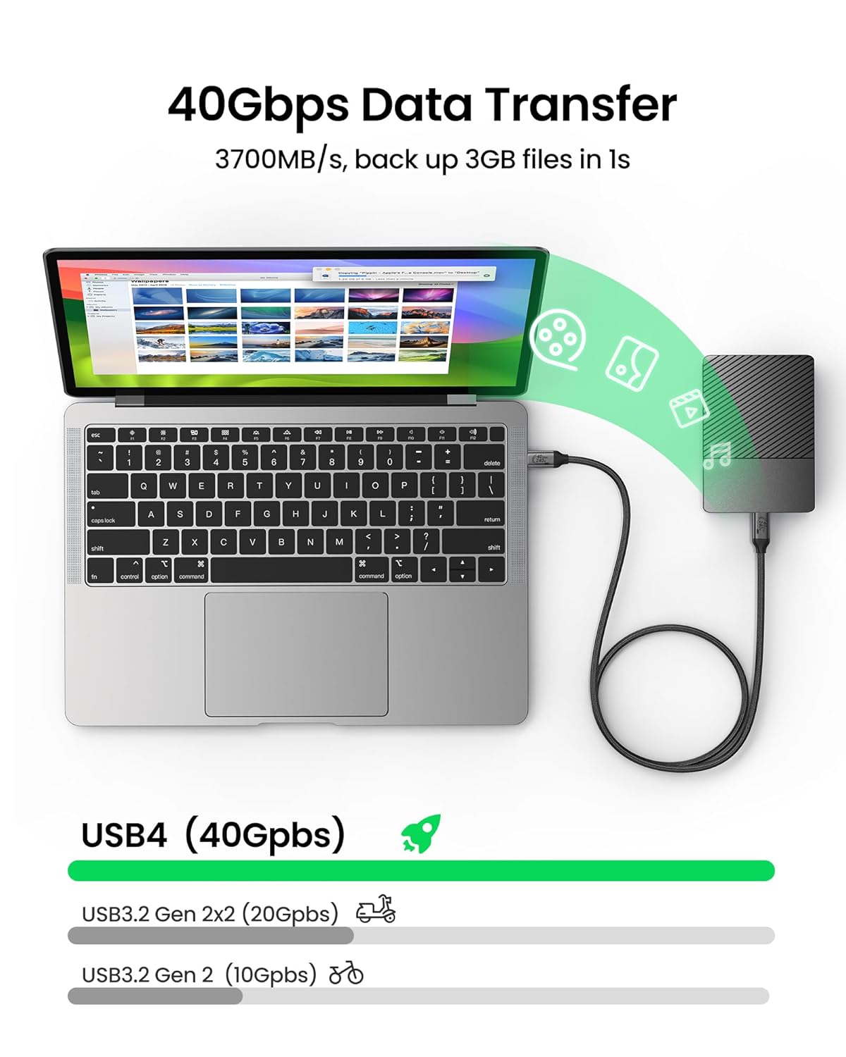Silkland USB C Data Cable 40Gbps, USB4 for Thunderbolt 4 Cable 1.6FT, Supports 240W PD 3.1 Charging, [8K/6K 60Hz] USB C Monitor, Compatible with MacBook, SSD, Hub,Docking, eGPU, iPhone 16
