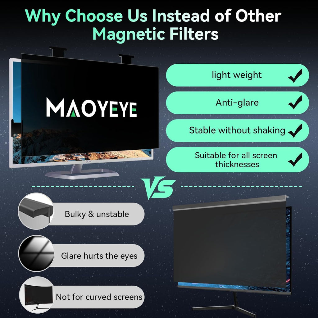 [2 Pack] Magnetic 22 Inch Computer Privacy Screen for 16:10 Aspect Ratio Widescreen Monitor, Hanging Eye Protection Anti Glare Blue Light Computer Monitor Privacy Filter, Removable 22in Protector Film