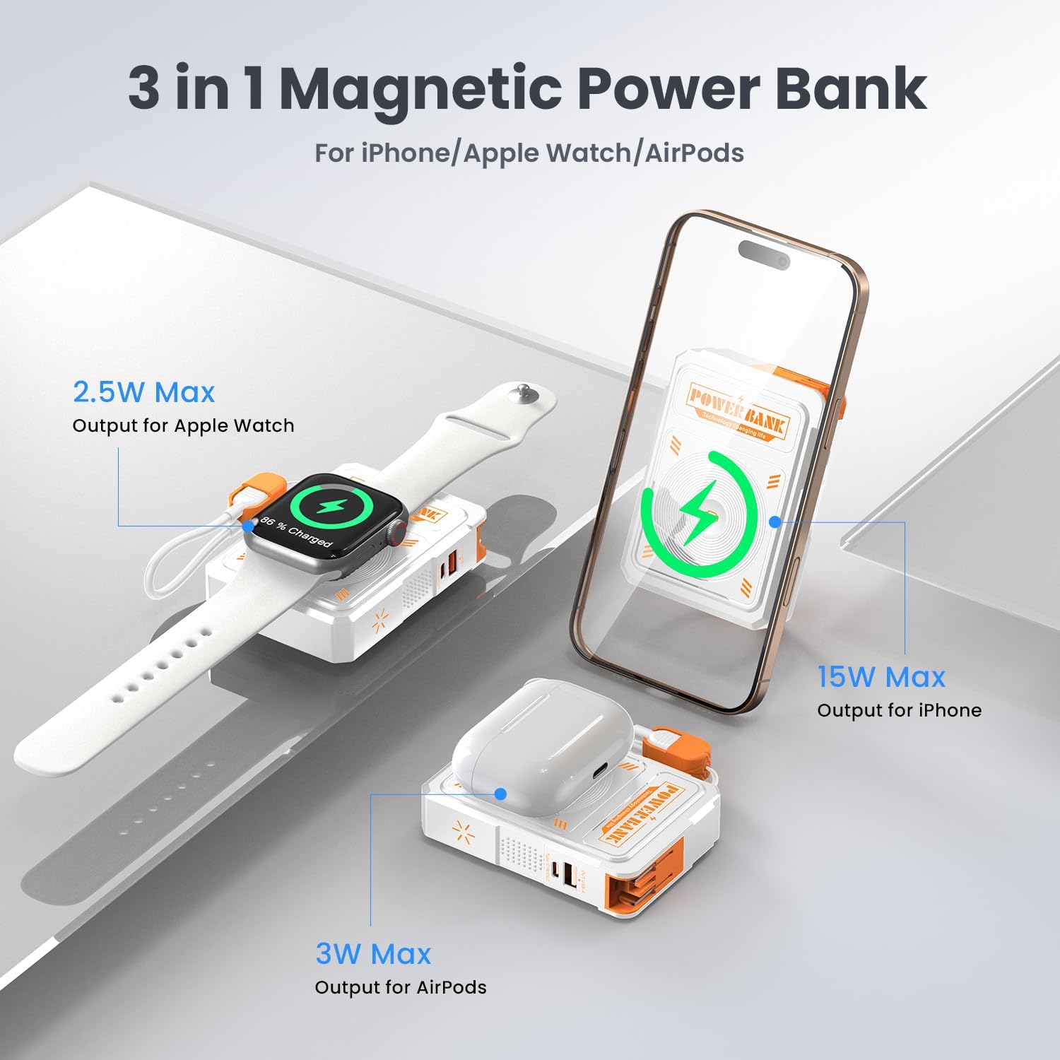 for Magsafe Battery Pack 10000mAh,5-in-1 Magnetic Power Bank Built in AC Plug,Magnetic Wireless Portable Charger for Apple Watch,22.5W Fast Charging Power Bank for iPhone 16 Pro Max/15/14/13/12 Mini