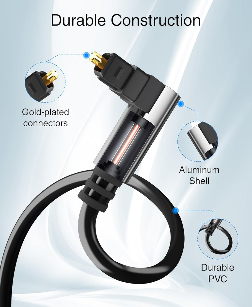 BlueRigger Optical Audio Toslink Cable - 15FT (90 Degrees Optical Cable for Soundbar, 360 Degree Rotatable Right Angle, S/PDIF Digital Toslink) - Fiber Optic Compatible with HDTV, Game Console, DVR