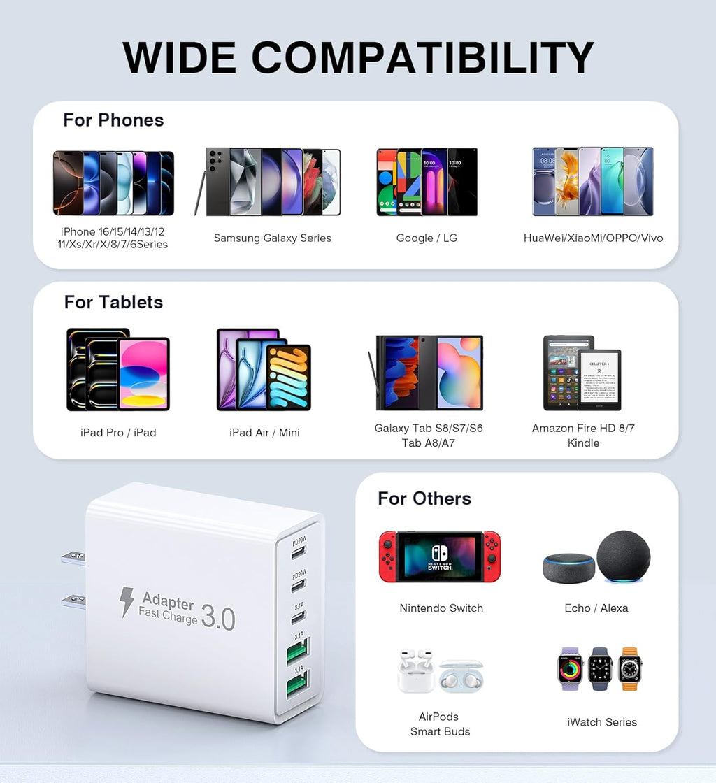 2Pack USB C Fast Charger Block,50W 5-Port USB C Wall Charger Brick,2 USB A & 3 USB C PD3.0 Power Adapter Multiport Type C Charging Plug for iPhone 16/15/14/13,Pad Mini/Pro,AirPods 4,GalaxyS23(White)