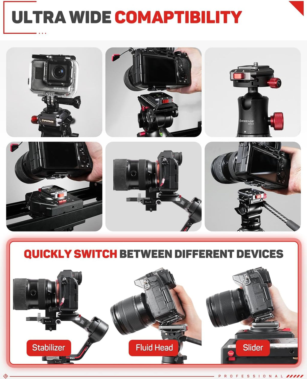 IFOOTAGE Q38-PL Quick Release Plate, Camera Quick Release Plate, Tripod Mount Quick Release Plate, QR Adapter with 1/4" Screw for Camera, Q38-PL