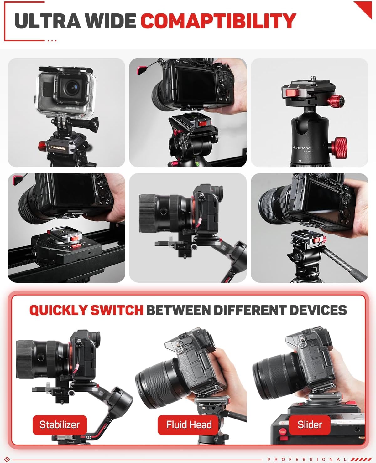 IFOOTAGE Q38-PL Quick Release Plate, Camera Quick Release Plate, Tripod Mount Quick Release Plate, QR Adapter with 1/4" Screw for Camera, Q38-PL