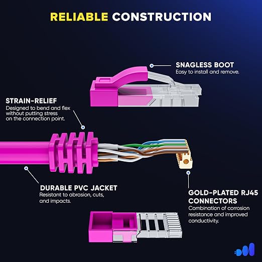 Maximm Cat 6 Ethernet Cable - 8 ft - High-Speed LAN - Image 3