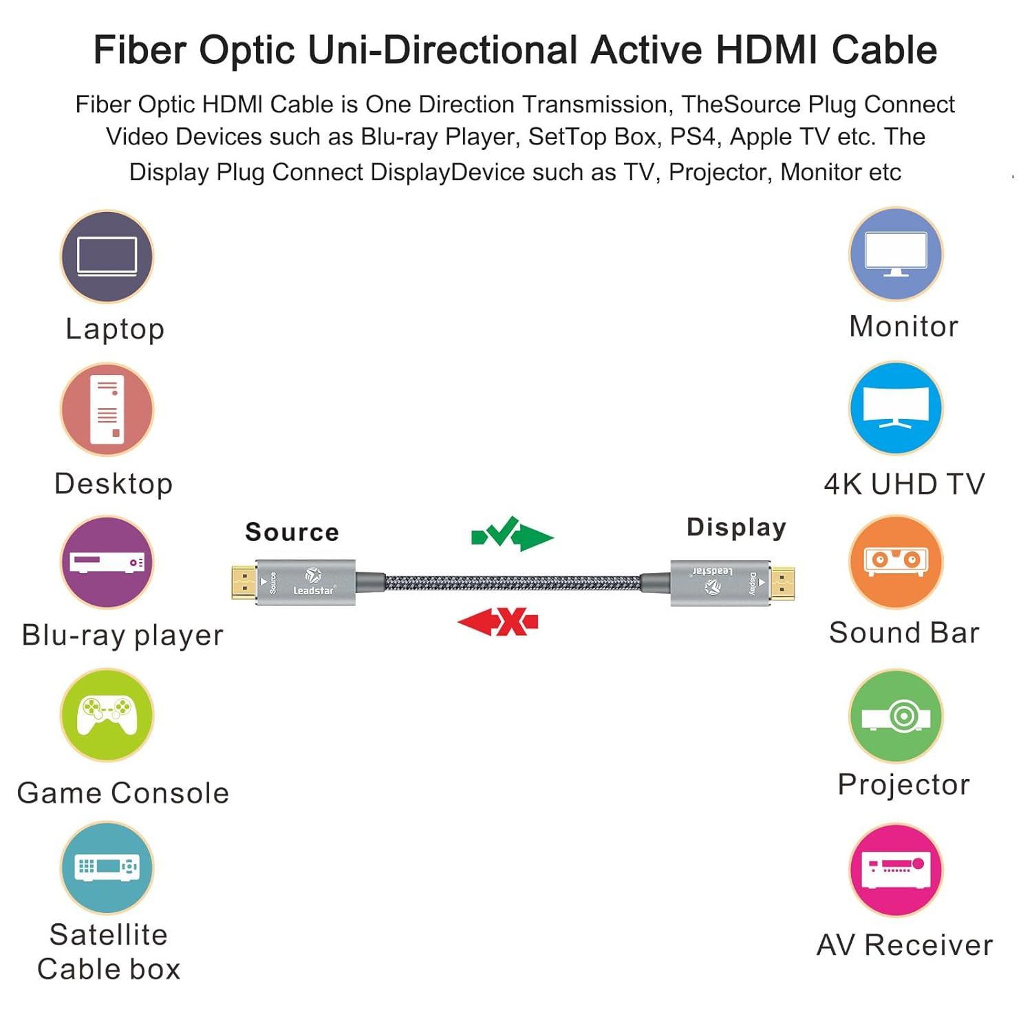 LEADSTAR HDMI Cable 4K 100 ft Fiber Optic, 4K 60Hz 18Gbps High Speed HDMI 2.0 Cord Braided | Ultra HD, HDR10, 1080p, eARC, 3D, HDCP 2.2 | for Xbox, PS5, TV, Laptop, Monitor