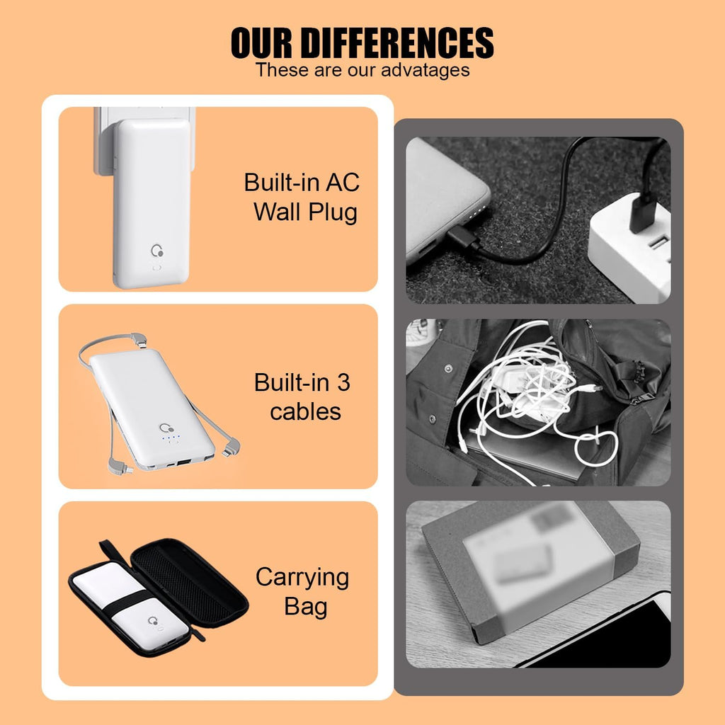 Q 10000mAh Power Bank, Slim Portable Charger,4 Output External Battery Pack with Built-in AC Wall Plug Micro USB C 3 Cables Compatible with iPhone Samsung Android Phone Tablet and More