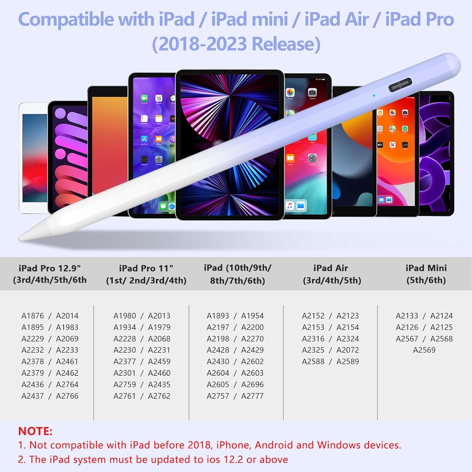 Stylus Pen for iPad 2018-2023 with Palm Rejection, Active Pencil for iPad 10th/9th/8th/7th/6th Generation, for iPad Pro 11/12.9 inch, for iPad Air 5th/4th/3th, for iPad Mini 6th/5th Gen(Sky Grey)