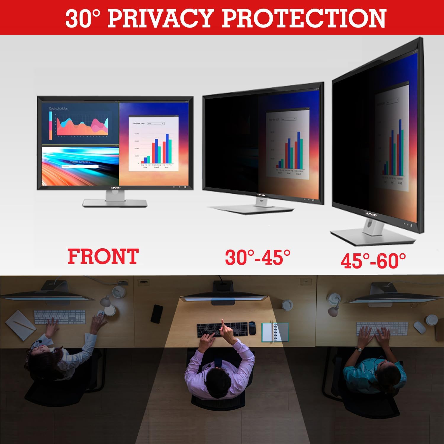 19 Inch Privacy Screen Filter for Square 5:4 Monitor | Privacy Shield | Anti-Glare | Anti-Blue light Protector | Eye Protection | Computer Security Private Filter