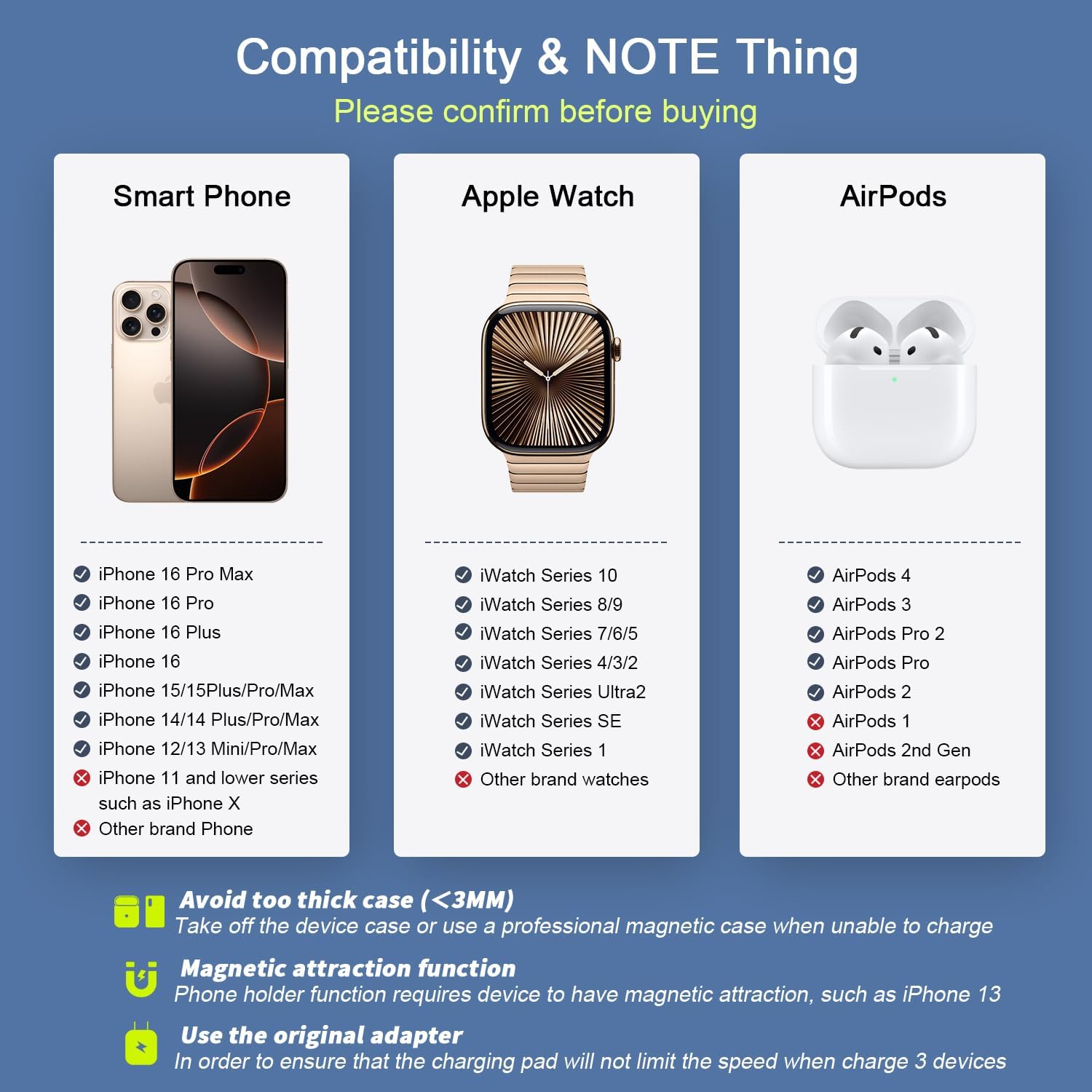 Wireless Charger 3 in 1,RTOPS Magnetic Travel Wireless Charging Station Multple Devices,GaN 3 in 1 Charging Station,Compatible for iPhone16/15/14/13/Pro/Max,iWatch,AirPods4/3/2/Pro(Adapter Includes)