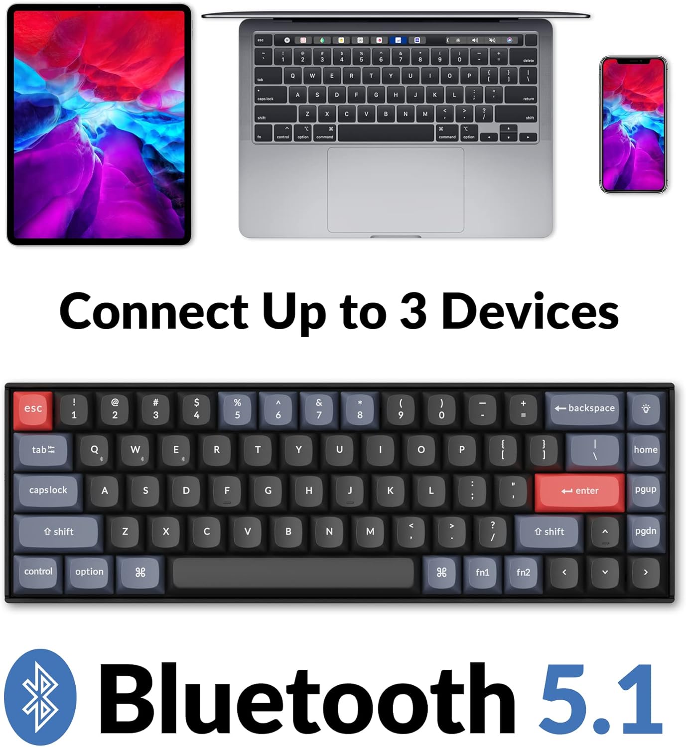Keychron K6 Pro Wireless Custom Mechanical Keyboard, QMK/Launcher Programmable Macro, Hot-Swappable, 65% Layout White Backlit Office Keyboard for Mac Windows Linux