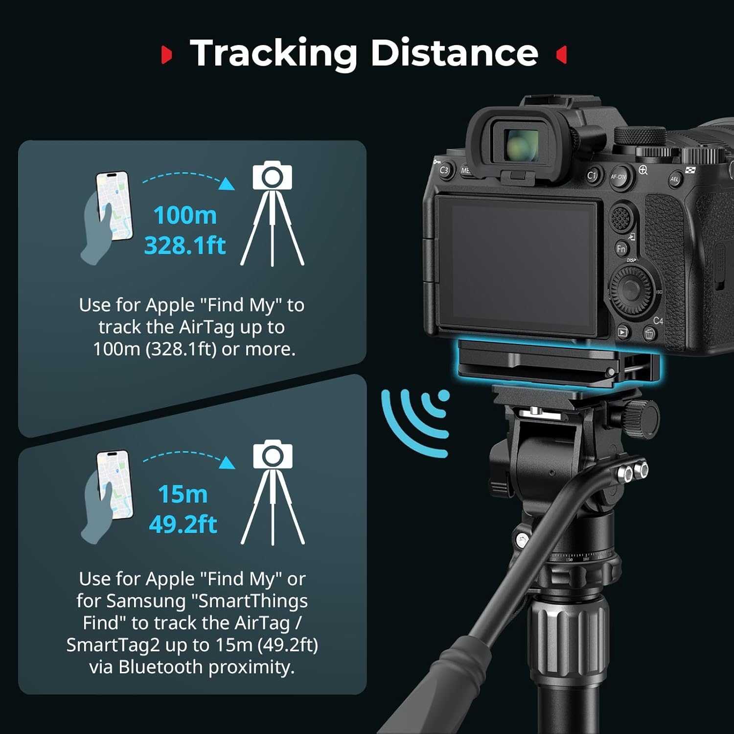 SmallRig Universal Mount Plate for AirTag, for SmartTag2, Quick Release Camera Mount Baseplate for Arca-Type, Built-in EVA Pad, 1/4"-20 Screws for Sony, for Canon, for Nikon - MD5422