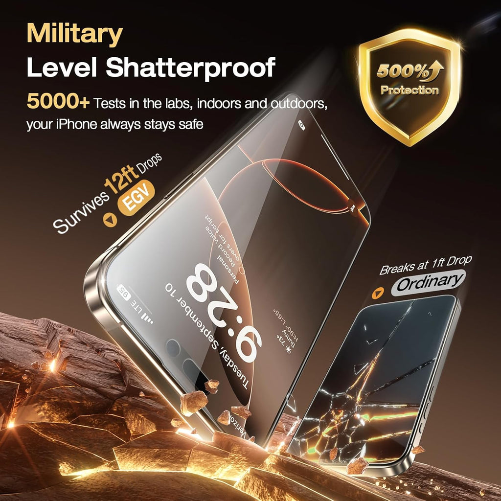 EGV Compatible for iPhone 16 Pro Max Privacy Screen Protector [9H+ Military Grade Shatterproof & 100% Anti Spy], Privacy Screen iPhone 16 Pro Max Tempered Glass, Full Coverage Protection, 2 Packs