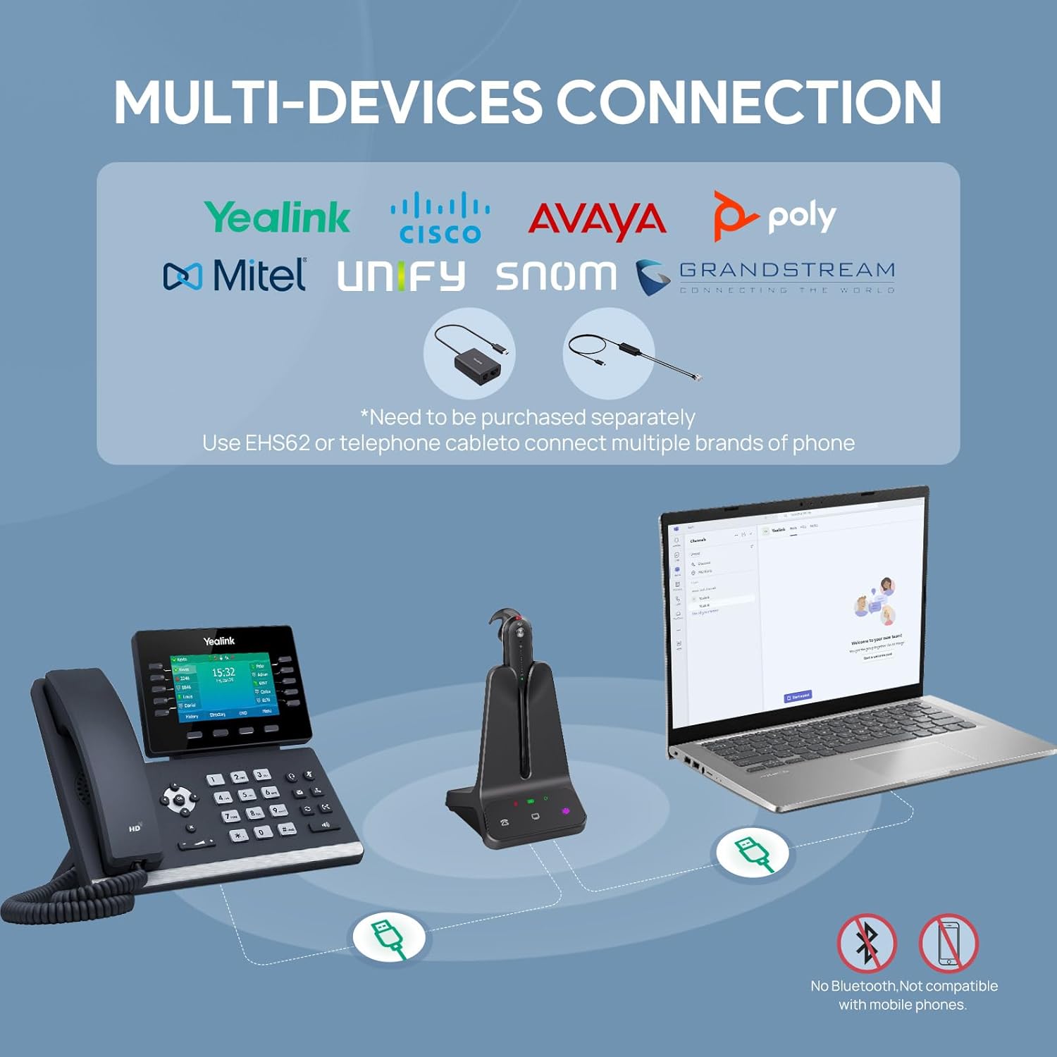 Yealink Wireless DECT Headset WH63 E2,Teams Certified,Single Ear (Mono) Convertible Headset,Connects to Desk Phone&Computer,Noise Canceling Microphone,3 Wearing Styles