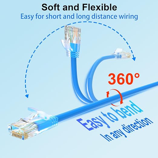 Cat 6 Patch Cables 0.5 feet, Slim Cat6a Ethernet Patch Cable 10Gbps 550Mhz - Image 4