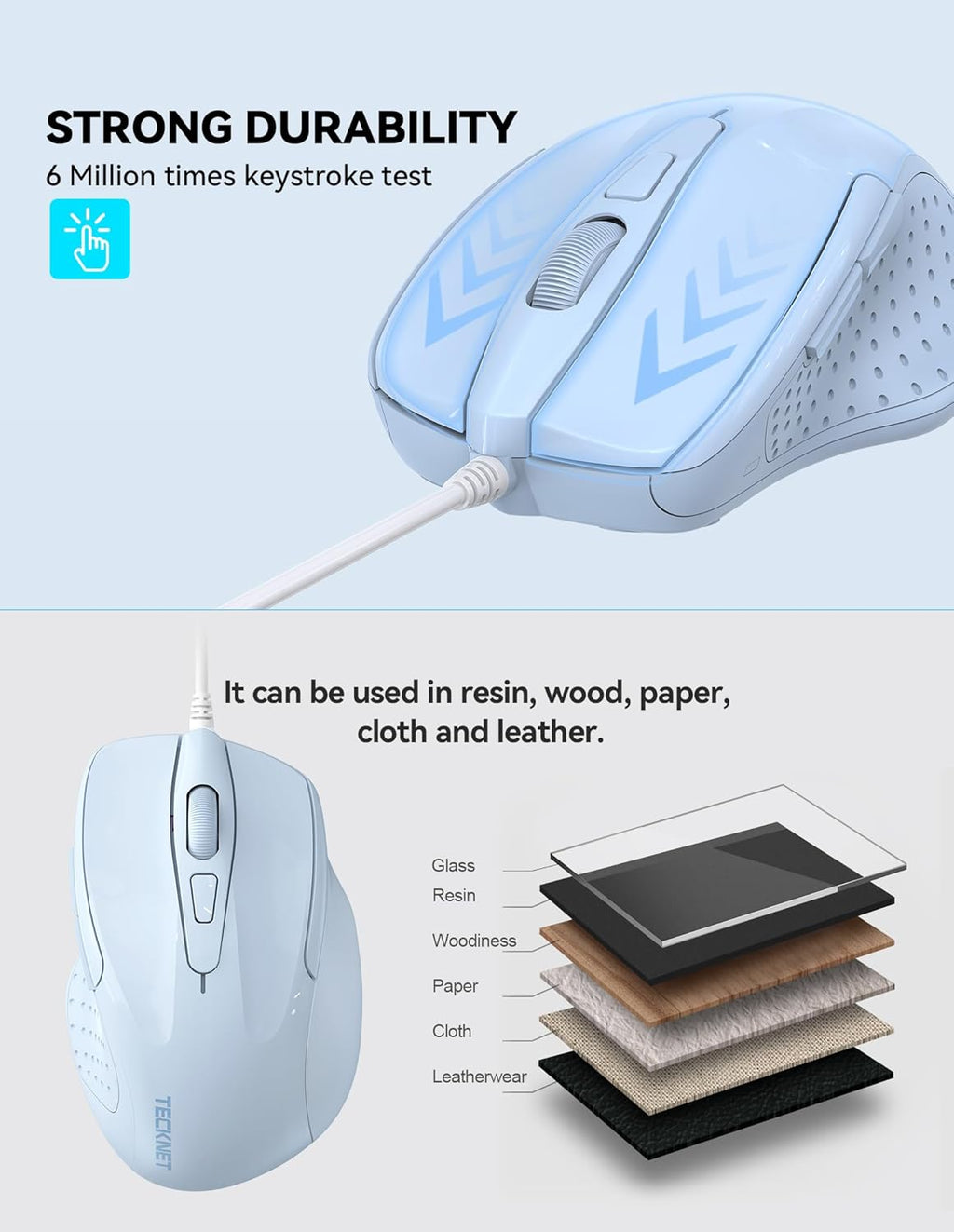 TECKNET Wired Mouse, 6-Button Corded with 4 Adjustable DPI, Optical Mouse with Ergonomic Design and 5FT Cord for Laptop, Chromebook, PC, Desktop, Mac, Notebook - LT.Blue